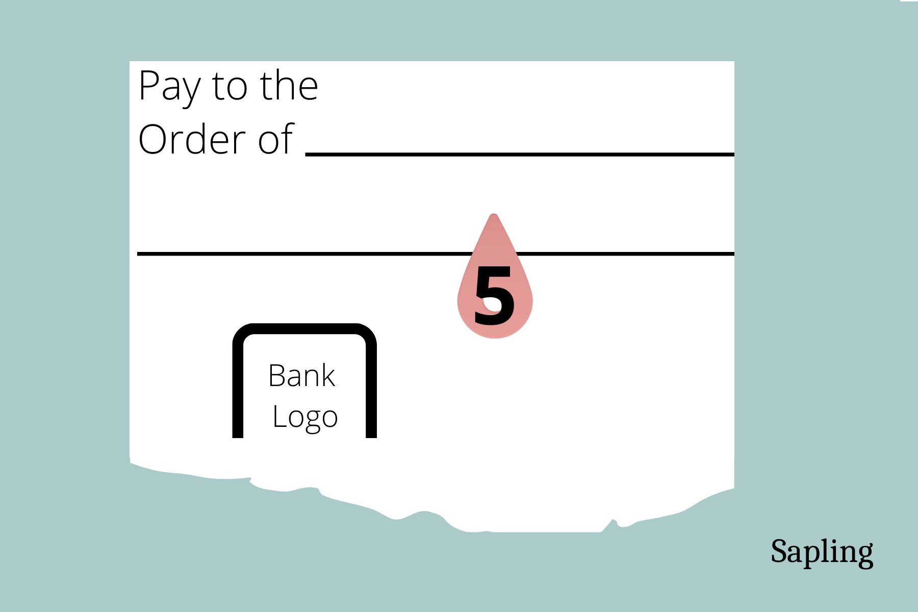 How To Write Dollars and Cents on a Check