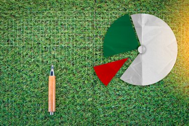 Easements & Property Owners Rights              sharp pencil and pie chart on green grass  texture background