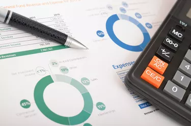 Six Steps of the Accounting Process'Calculator, pen and graph'