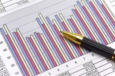 How to Use Excel To Calculate Investment Portfolio Returns