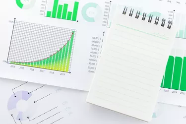 How to Calculate the Rate of Return With a FormulaGraphs and notebook.