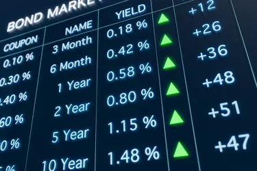 Close-up bond market trading screen  with rising yields. Coupons, rates, yields  and other informations are displayed.