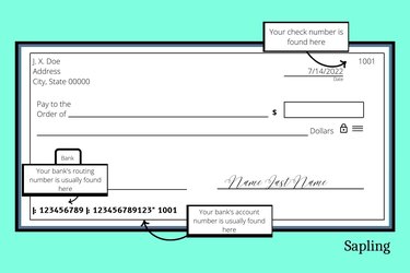 Illustration of a blank check with call outs and explanations for the various numbers on a check