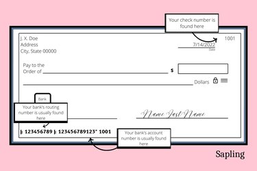 Illustration of a blank check with call outs what is required for a complete check