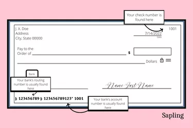 Illustration of a blank check with call outs what is required for a complete check