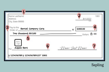 Illustration of a check made out for $2000 with call outs 1 through 7