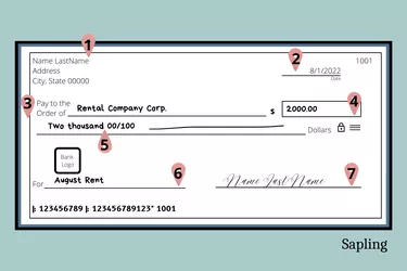 Illustration of a check made out for $2000 with call outs 1 through 7