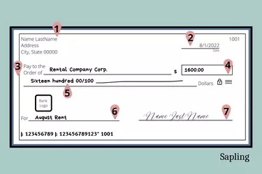 image of a check made out for $1600 with call outs