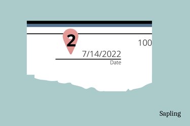 image call out of the date section of the check