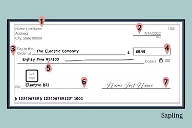 Illustration of a check with call outs for every section