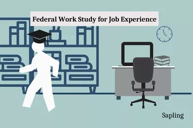 Illustration of a person with graduation cap on in a library setting with the words "Federal Work Study for Job Experience"