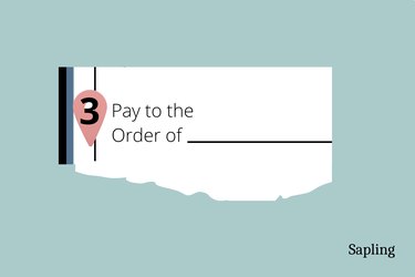 Illustraton 3  of a check - the "pay to the order of" line