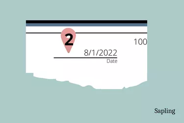 Illustration 2 - the date section of a check