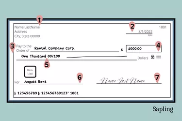 Illustration of a check made out for $1000 with call outs