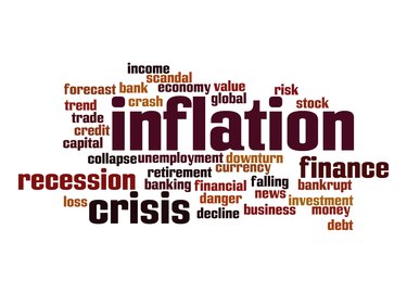 Inflation word cloud