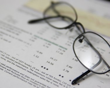 Fund performance review