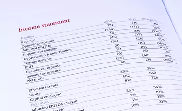 group income statement