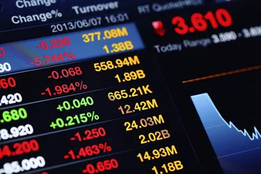 Financial graph and data