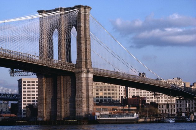 brooklyn bridge
