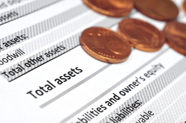 Balance sheet