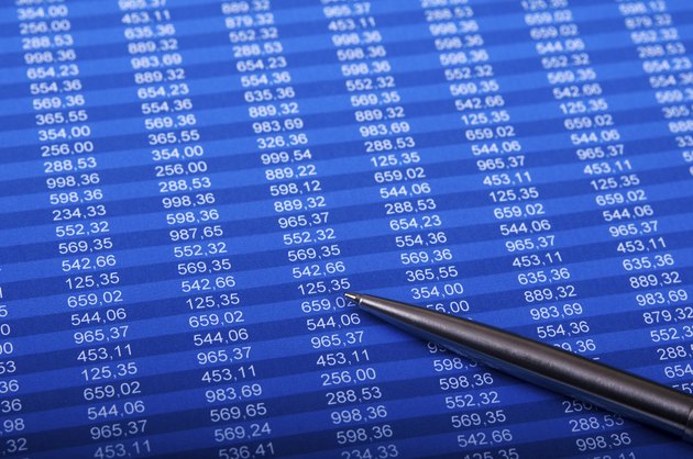 Financial report