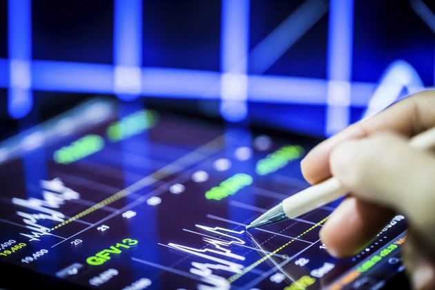 Market Analyze