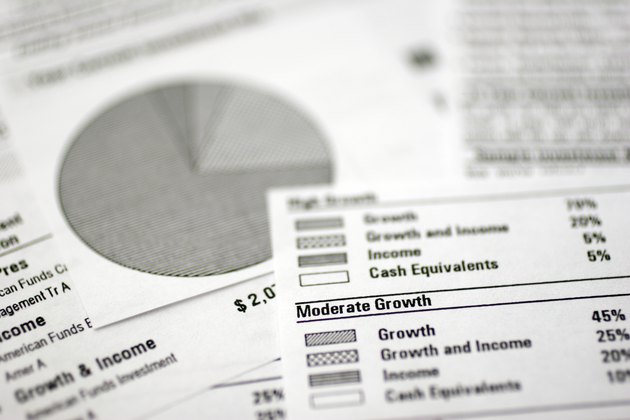 Financial Spreadsheet