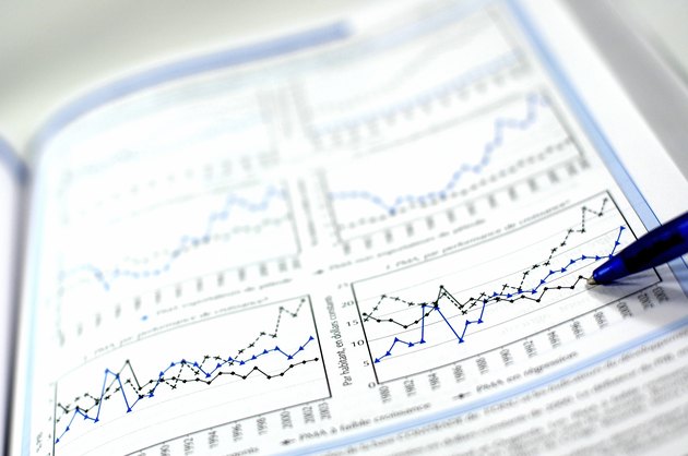 Stock chart and financial report