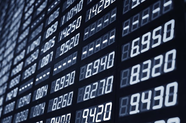 Display of Stock market quotes