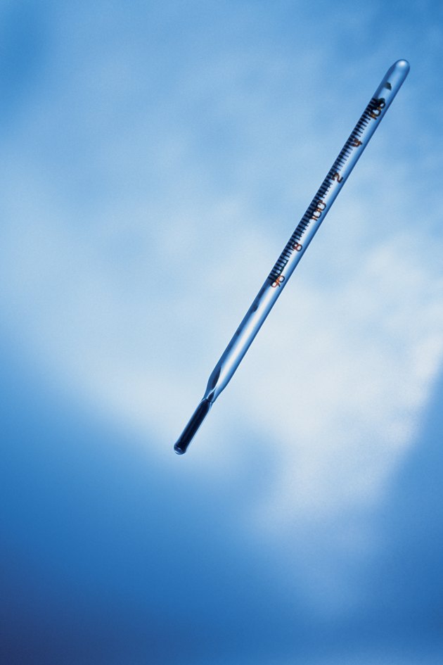 Thermometer