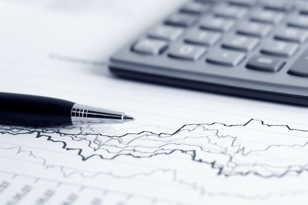 Financial graphs and charts