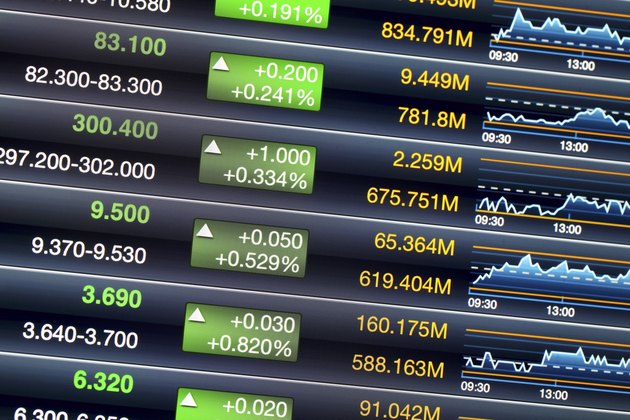 Increases of the stock market