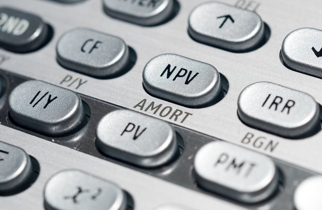 Advanced Financial Calculator