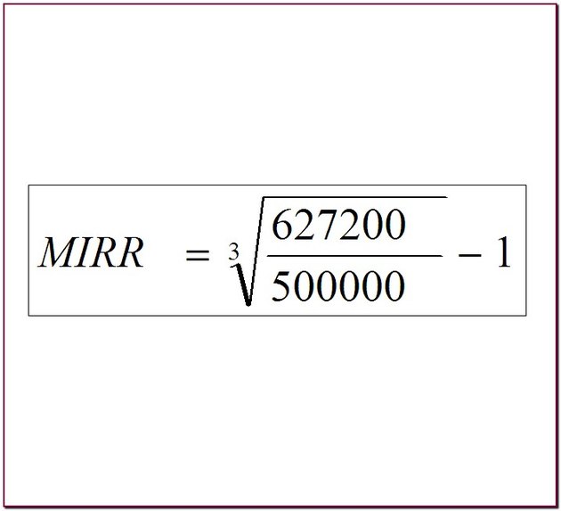 Mirr это. Mirr как рассчитать. Mirr формула расчета. Mirr. Mirr равно 100%.