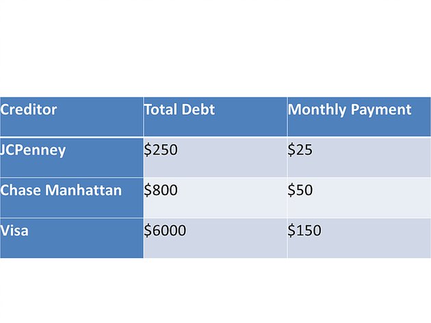 Luna NTR Dungeon debt repayment Life. Lylas debt repayment Dairy.