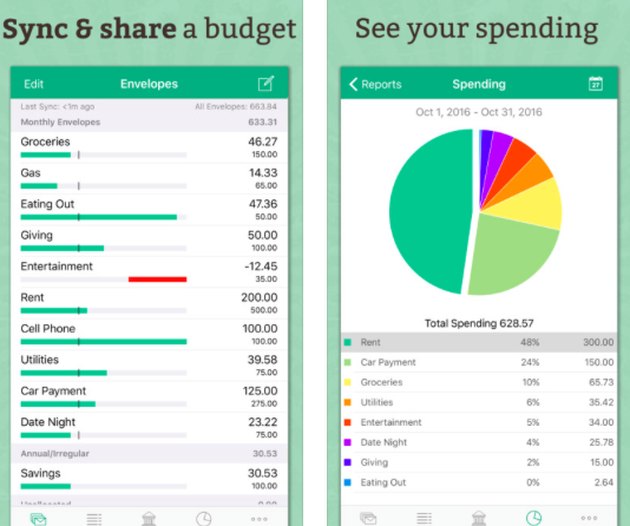 you need a budget app cost