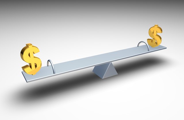 how-to-calculate-loss-ratio-sapling