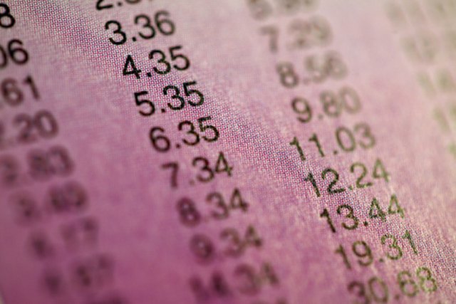 What Does Last Mean In Stocks Sapling