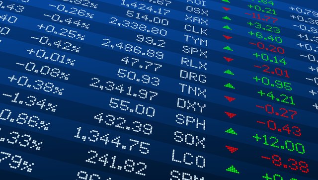 How To Calculate Fair Value For A Stock Sapling