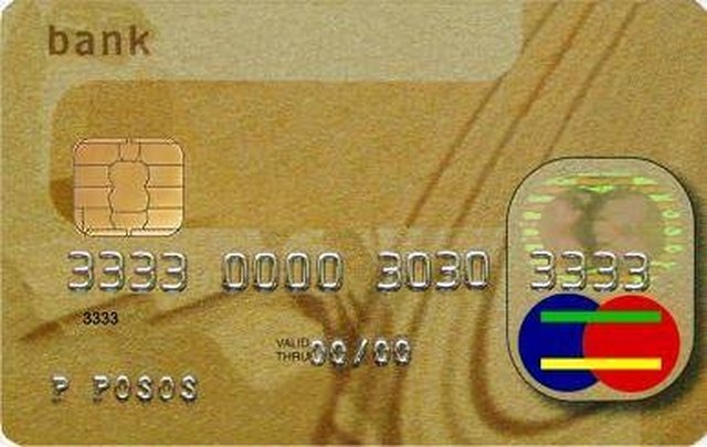 10000 credit card limit