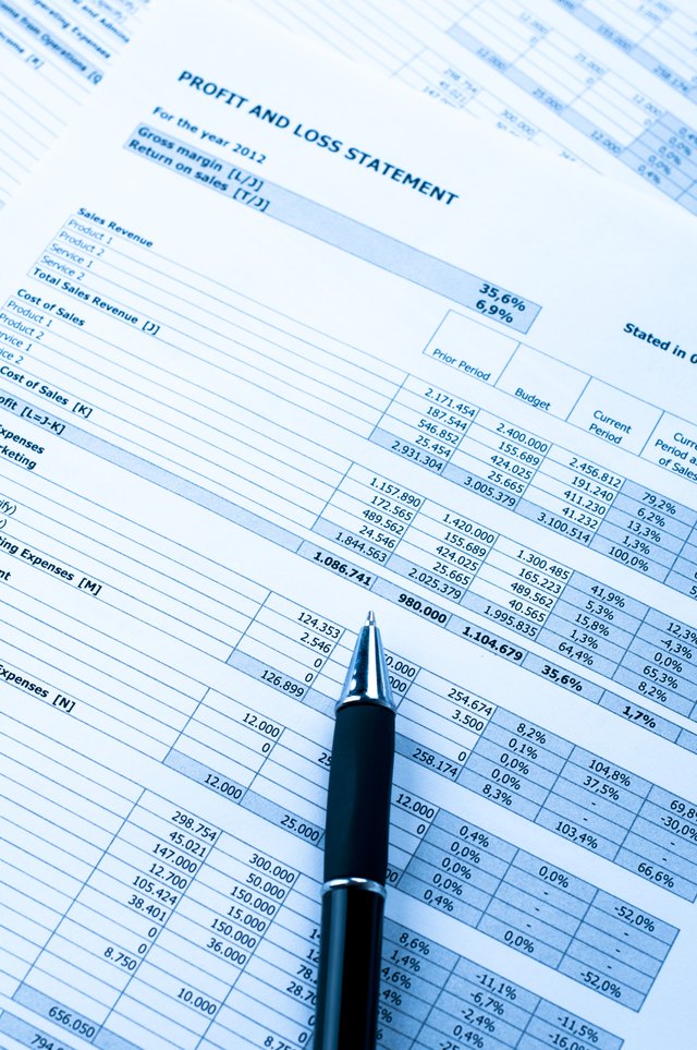 Balance sheet