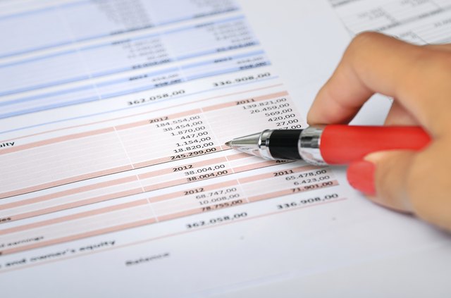 balance sheet