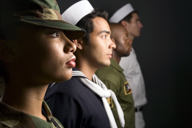 US military soldiers