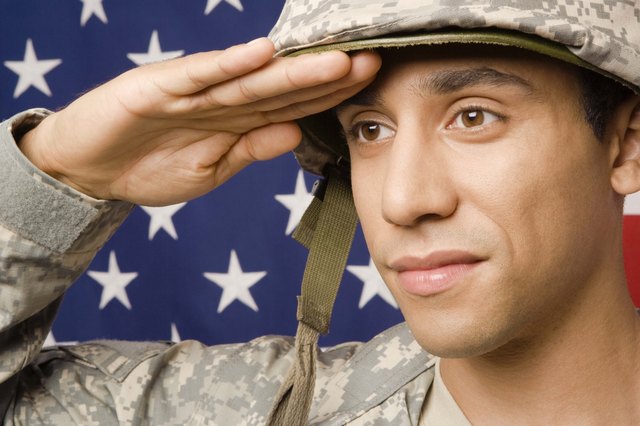 Soldier saluting by American flag