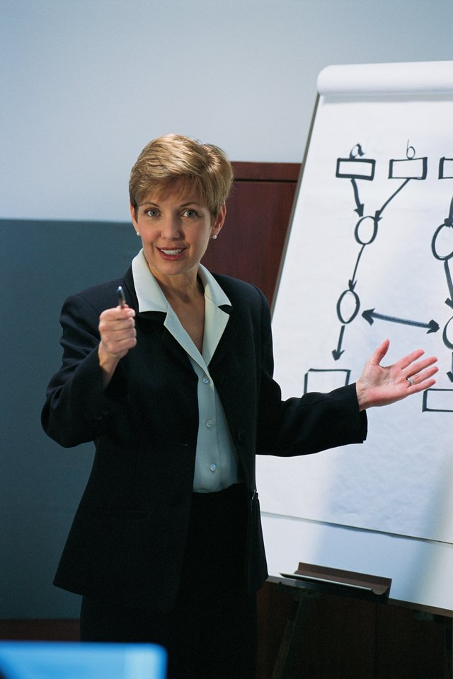 Businesswoman giving presentation