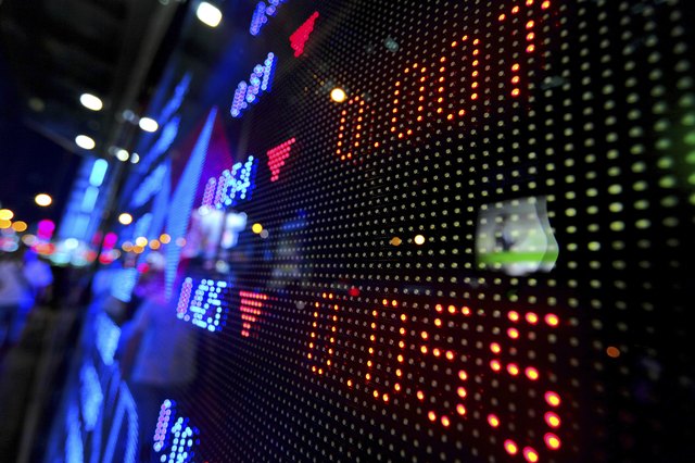 stock market price display