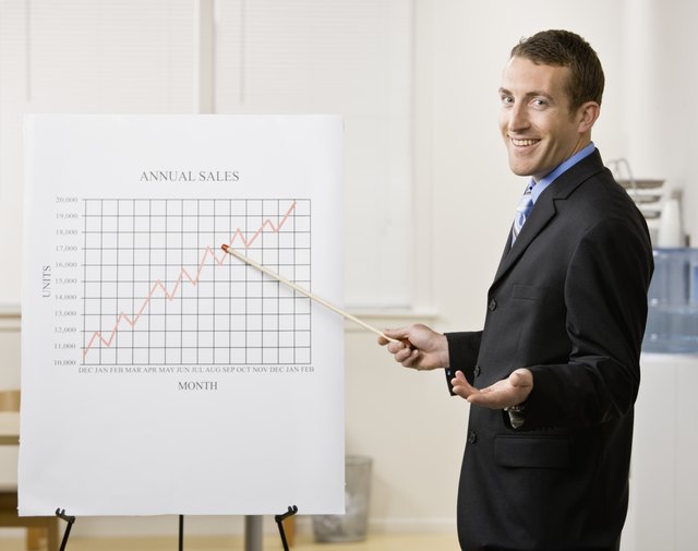 Businessman Giving Presentation