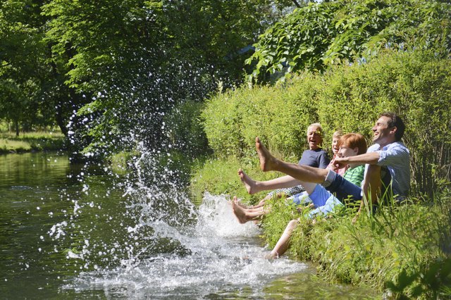 Multigenerational family splashing water from riverbank